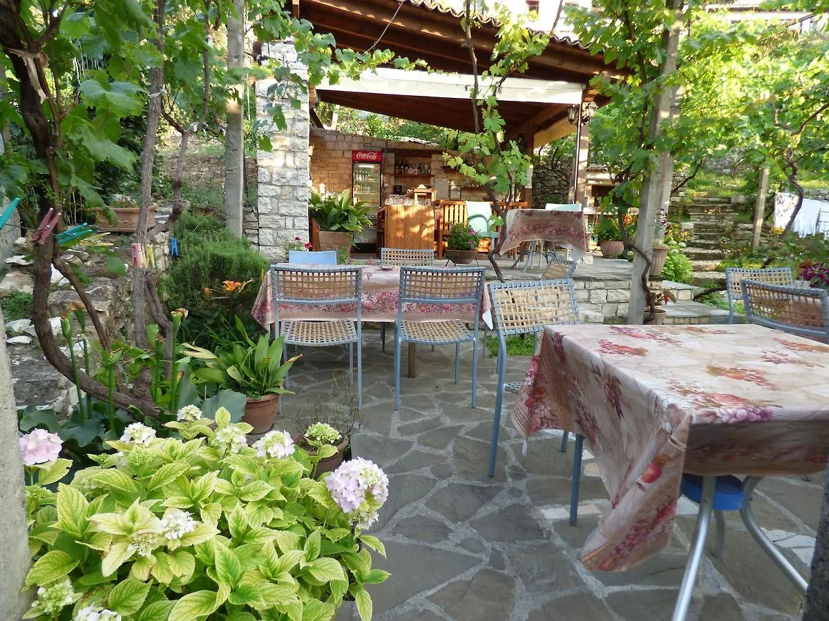Pensión Guesthouse & hostel Lorenc Berat